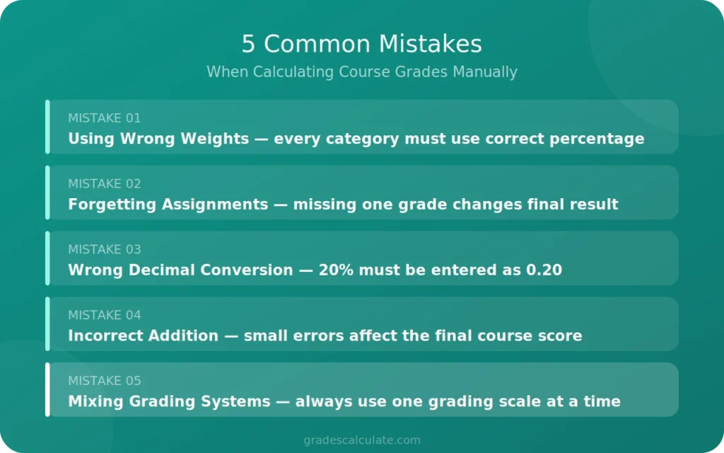 common mistakes course grade