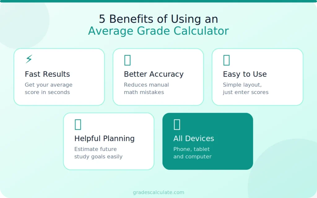 infographic 2 benefits