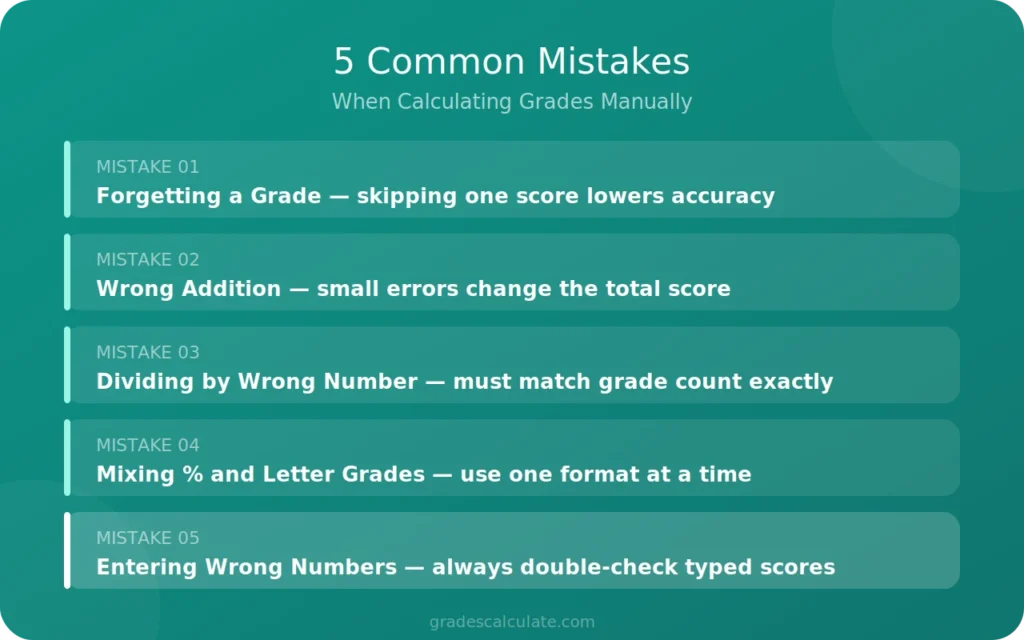 infographic 3 mistakes