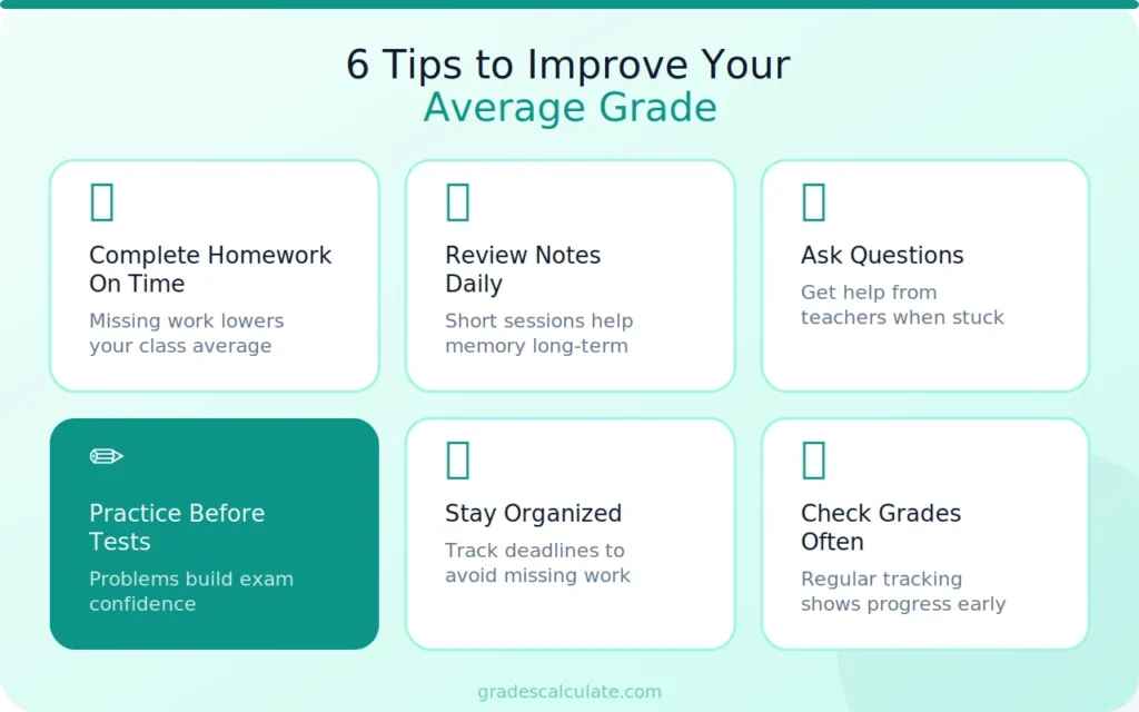 infographic 4 tips