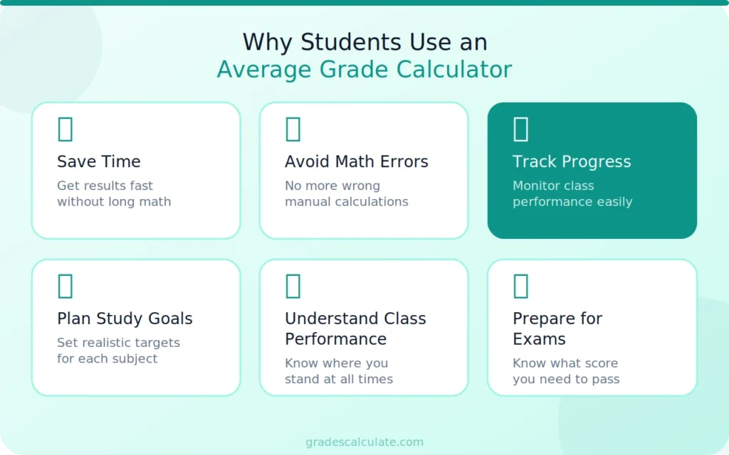 infographic 5 why students 1